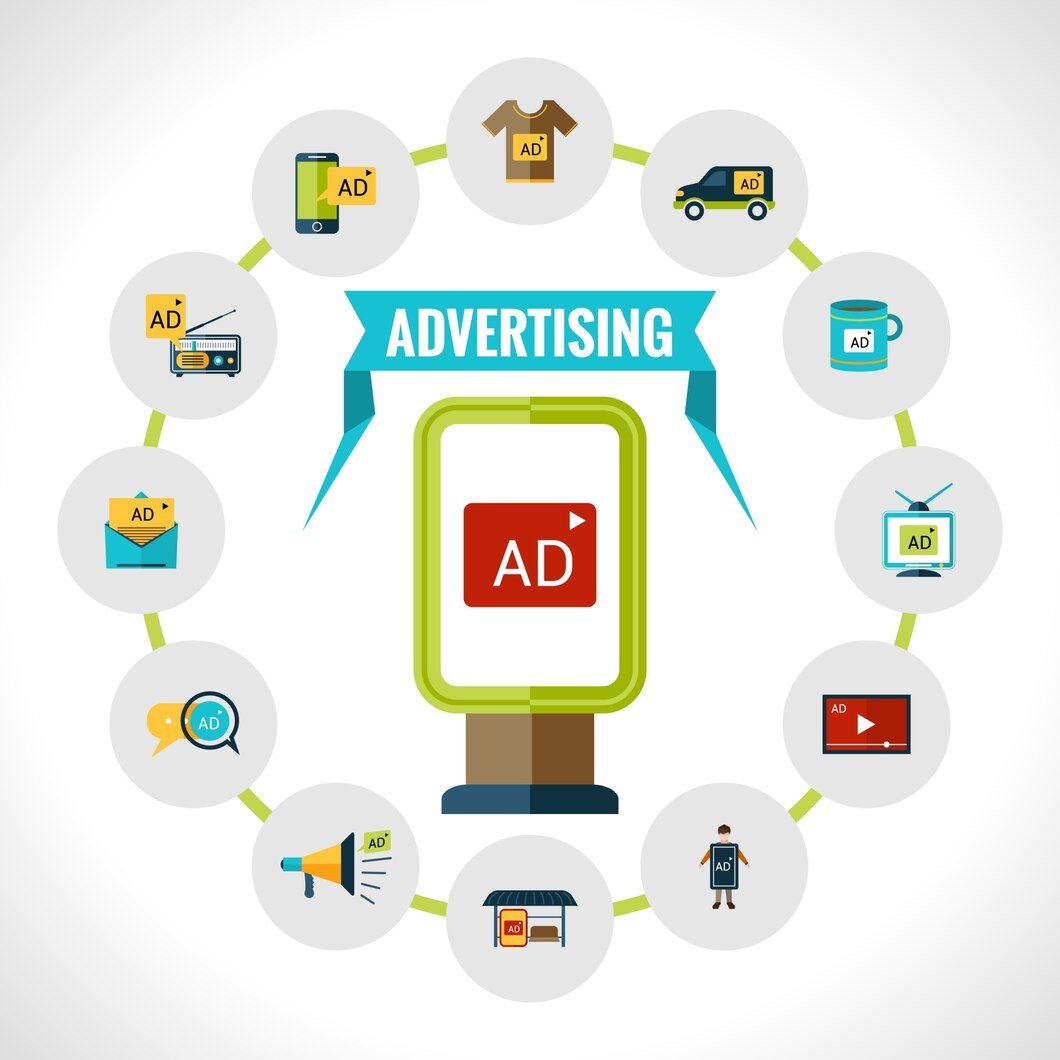 Paid Advertising